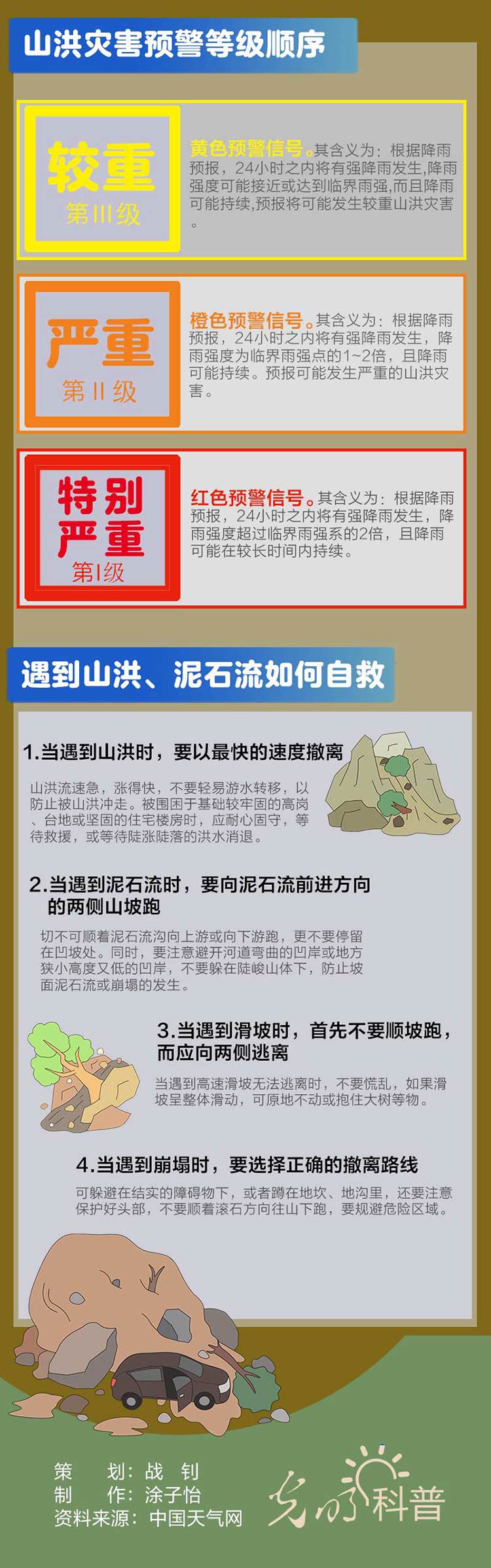 第31個(gè)國(guó)際減災(zāi)日 這些知識(shí)關(guān)鍵時(shí)刻能救命 第31個(gè)國(guó)際減災(zāi)日 這些知識(shí)關(guān)鍵時(shí)刻能救命