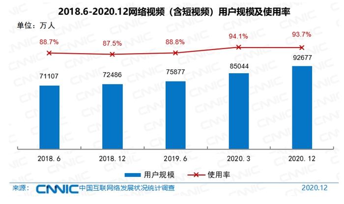 點(diǎn)擊進(jìn)入下一頁