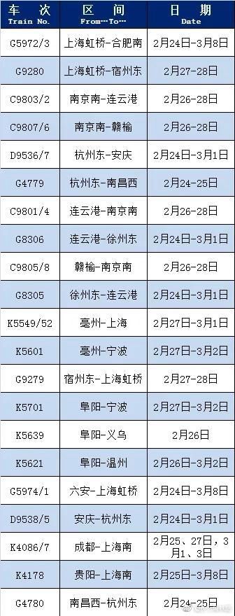 點擊進入下一頁