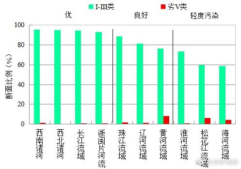 點擊進入下一頁