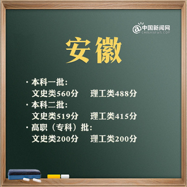 點(diǎn)擊進(jìn)入下一頁