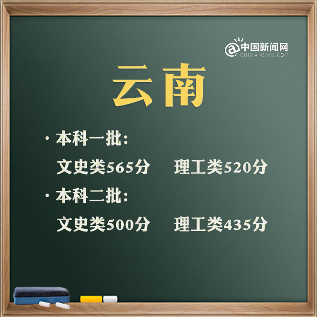 點(diǎn)擊進(jìn)入下一頁