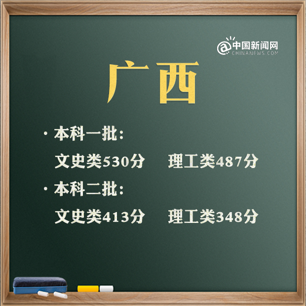 點(diǎn)擊進(jìn)入下一頁
