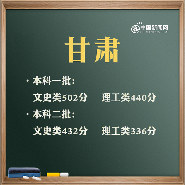 點(diǎn)擊進(jìn)入下一頁