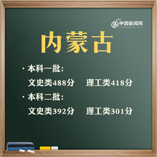 點(diǎn)擊進(jìn)入下一頁