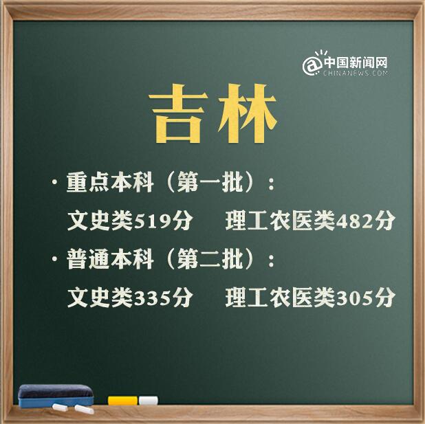 點(diǎn)擊進(jìn)入下一頁