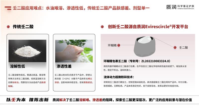 壬二酸科學(xué)祛痘消費(fèi)者報(bào)告 6.4最終版_20