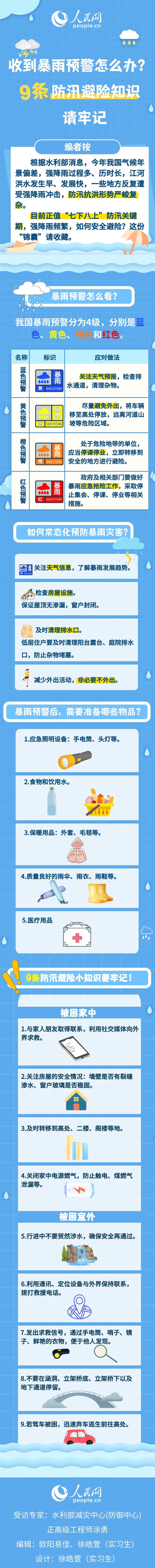 收到暴雨預警怎么辦？9條防汛避險知識請牢記